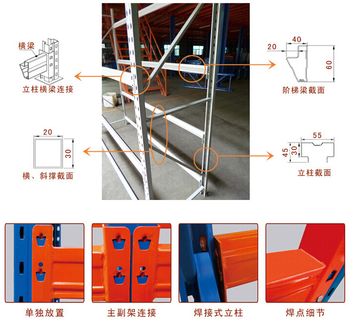 輕型倉(cāng)庫(kù)貨架 輕型倉(cāng)庫(kù)貨架
