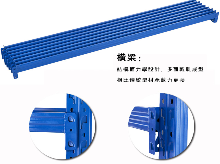 中型貨架橫梁 中型貨架橫梁