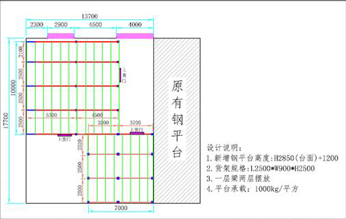 新增鋼平臺 新增鋼平臺