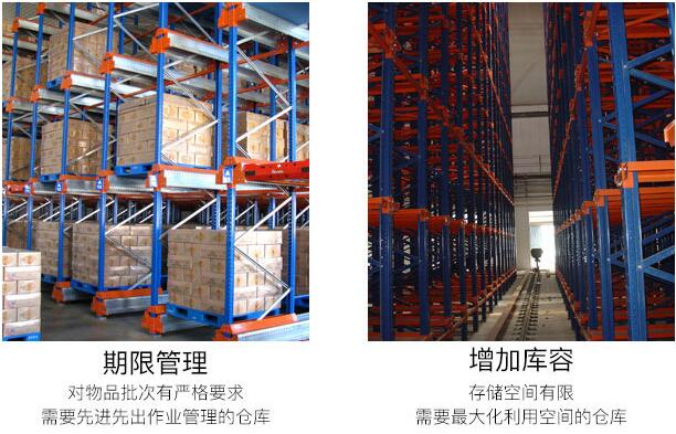 期限管理增加庫容 期限管理增加庫容