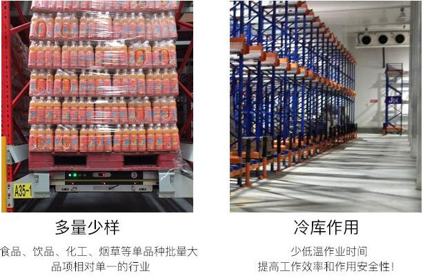 少量少樣冷庫作用 少量少樣冷庫作用