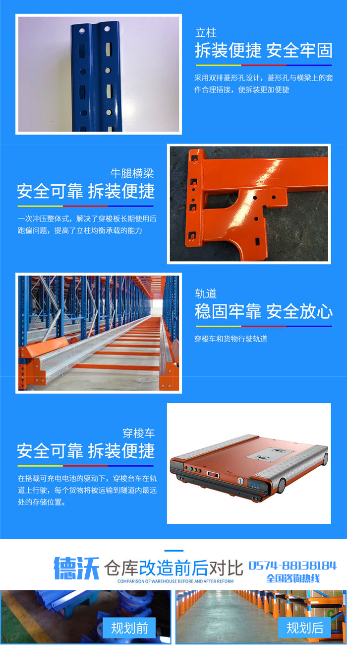 穿梭式貨架結(jié)構(gòu) 穿梭式貨架結(jié)構(gòu)