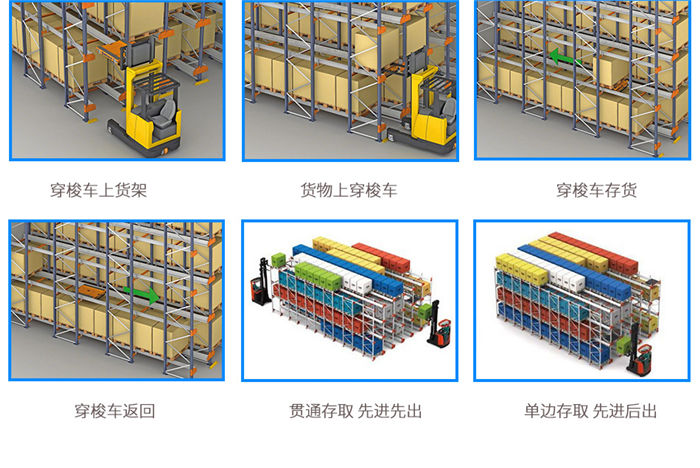 穿梭式貨架作業(yè)圖 穿梭式貨架作業(yè)圖