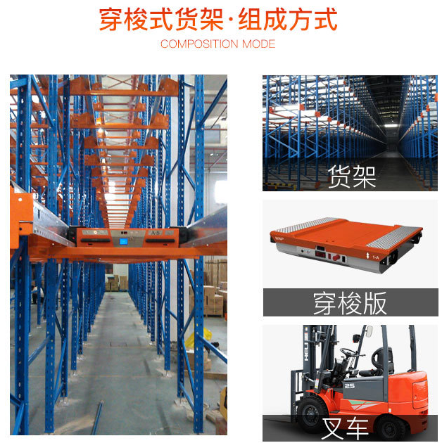 穿梭車貨架組成方式