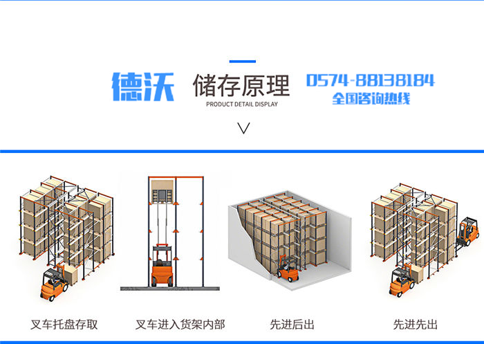 貫通式貨架存儲原理