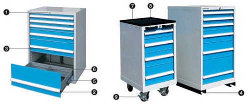 工具柜細(xì)節(jié)展示圖