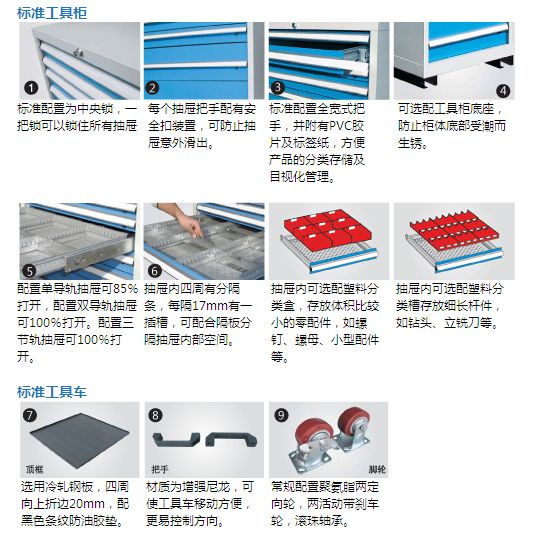 標(biāo)準(zhǔn)工具柜